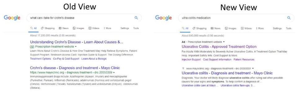 Google Ads Before After